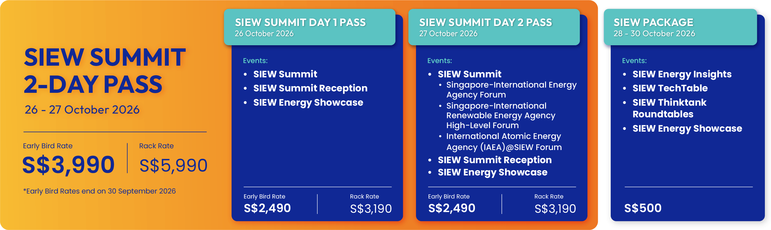 This is the pricing banner for Singapore International Energy Week (SIEW) 2026 featuring four pass options.  The “SIEW Summit Day 1 Pass” provides access to SIEW events on 26 October 2026, including the SIEW Summit, SIEW Summit Reception, and SIEW Energy Showcase. Pricing is S$2,490 for the early bird rate and S$3,190 for the rack rate.  The “SIEW Summit Day 2 Pass” provides access to SIEW events on 27 October 2026, including the SIEW Summit, Singapore-International Energy Agency Forum, Singapore-International Renewable Energy Agency High-Level Forum, International Atomic Energy Agency @ SIEW Forum, SIEW Summit Reception, and SIEW Energy Showcase. Pricing is S$2,490 for the early bird rate and S$3,190 for the rack rate.  The “SIEW Summit 2-Days Pass” provides access to all SIEW events on 26–27 October 2026. Pricing is S$3,990 for the early bird rate and S$5,990 for the rack rate.  The “SIEW Package” provides access to SIEW events from 28–30 October 2026, including SIEW Energy Insights, SIEW Techtable, SIEW Thinktank Roundtables, and SIEW Energy Showcase. Pricing is S$500.  Early bird rates end on 30 September 2026.