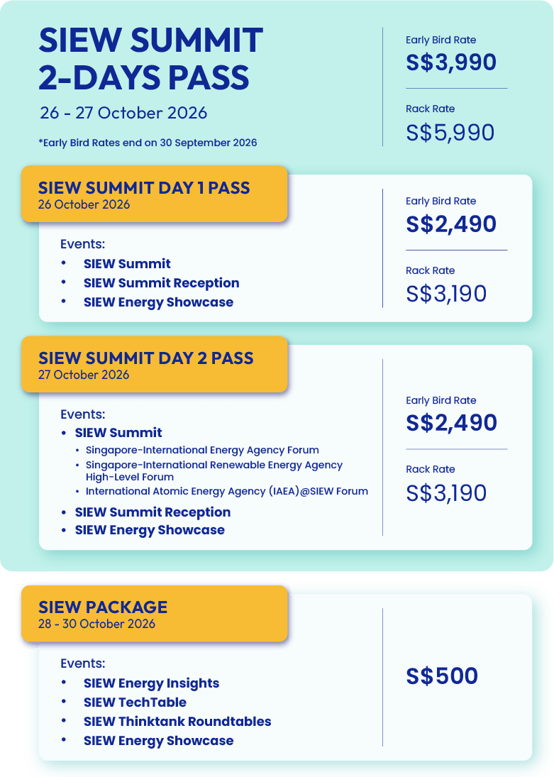 This is the pricing banner for Singapore International Energy Week (SIEW) 2026 featuring four pass options.  The “SIEW Summit Day 1 Pass” provides access to SIEW events on 26 October 2026, including the SIEW Summit, SIEW Summit Reception, and SIEW Energy Showcase. Pricing is S$2,490 for the early bird rate and S$3,190 for the rack rate.  The “SIEW Summit Day 2 Pass” provides access to SIEW events on 27 October 2026, including the SIEW Summit, Singapore-International Energy Agency Forum, Singapore-International Renewable Energy Agency High-Level Forum, International Atomic Energy Agency @ SIEW Forum, SIEW Summit Reception, and SIEW Energy Showcase. Pricing is S$2,490 for the early bird rate and S$3,190 for the rack rate.  The “SIEW Summit 2-Days Pass” provides access to all SIEW events on 26–27 October 2026. Pricing is S$3,990 for the early bird rate and S$5,990 for the rack rate.  The “SIEW Package” provides access to SIEW events from 28–30 October 2026, including SIEW Energy Insights, SIEW Techtable, SIEW Thinktank Roundtables, and SIEW Energy Showcase. Pricing is S$500.  Early bird rates end on 30 September 2026.