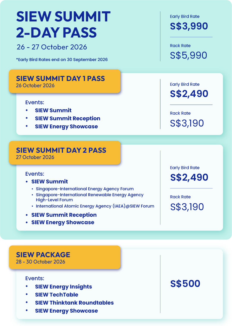 This is the pricing banner for Singapore International Energy Week (SIEW) 2026 featuring four pass options.  The “SIEW Summit Day 1 Pass” provides access to SIEW events on 26 October 2026, including the SIEW Summit, SIEW Summit Reception, and SIEW Energy Showcase. Pricing is S$2,490 for the early bird rate and S$3,190 for the rack rate.  The “SIEW Summit Day 2 Pass” provides access to SIEW events on 27 October 2026, including the SIEW Summit, Singapore-International Energy Agency Forum, Singapore-International Renewable Energy Agency High-Level Forum, International Atomic Energy Agency @ SIEW Forum, SIEW Summit Reception, and SIEW Energy Showcase. Pricing is S$2,490 for the early bird rate and S$3,190 for the rack rate.  The “SIEW Summit 2-Days Pass” provides access to all SIEW events on 26–27 October 2026. Pricing is S$3,990 for the early bird rate and S$5,990 for the rack rate.  The “SIEW Package” provides access to SIEW events from 28–30 October 2026, including SIEW Energy Insights, SIEW Techtable, SIEW Thinktank Roundtables, and SIEW Energy Showcase. Pricing is S$500.  Early bird rates end on 30 September 2026.
